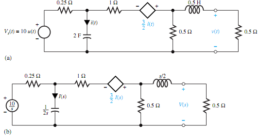 383_Obtain voltage sing the Laplace transform method.png